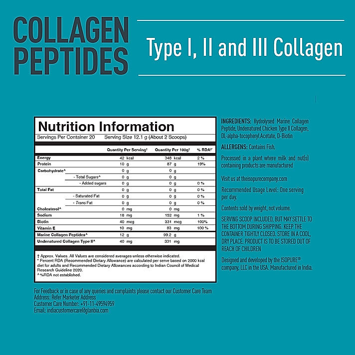 Isopure Collagen Peptides (12g/serve) with Type I,II & III Collagen