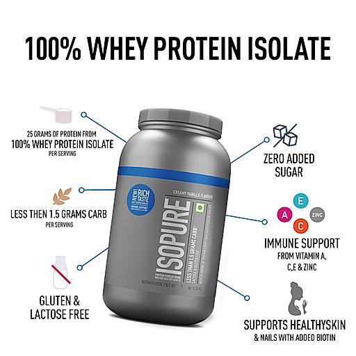 Isopure Low Carb Whey Protein Isolate Powder - Muscle Engine Supplement Store