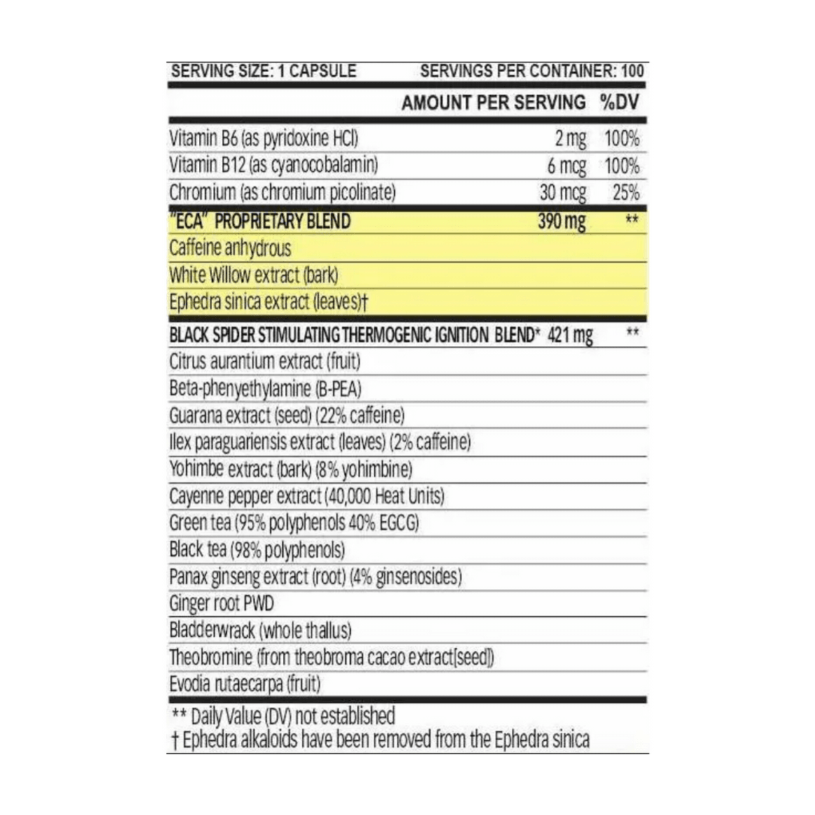 Cloma Pharma Black Spider Fat Burner - Muscle Engine Supplement Store