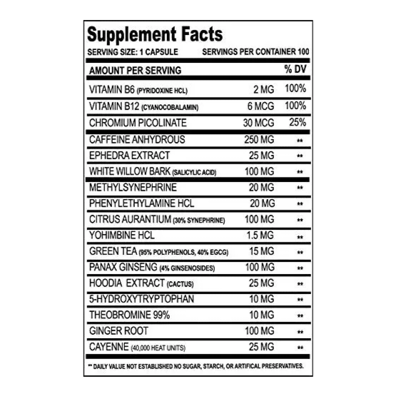 Cloma Pharma Methyldrene Fat Burner - Muscle Engine Supplement Store