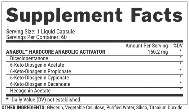 Nutrex Anabol Hardcore Muscle Builder - Muscle Engine Supplement Store