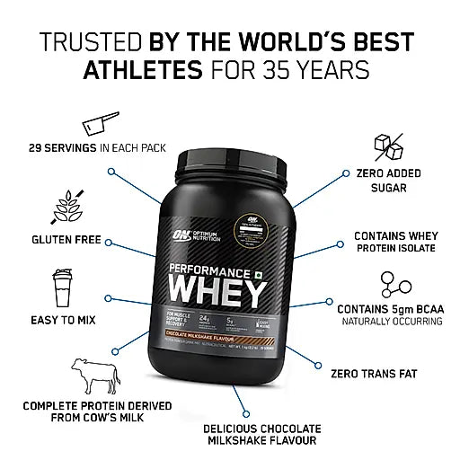 Optimum Nutrition (ON) Performance Whey Protein