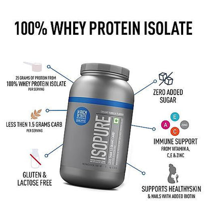 Isopure Low Carb Whey Protein Isolate Powder - Muscle Engine Supplement Store