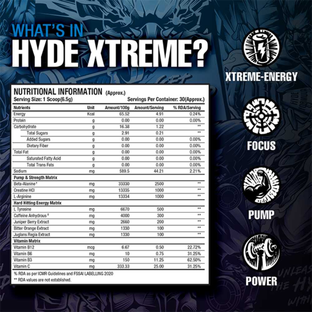 Pro Supps Hyde Xtreme Pre-Workout - Muscle Engine Supplement Store