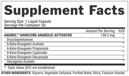 Nutrex Anabol Hardcore Muscle Builder - Muscle Engine Supplement Store