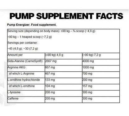FA Core Pump Energizer Pre-Workout - Muscle Engine Supplement Store